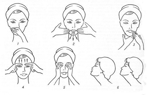 Reconstrução facial - ginástica facial. Exercícios em casa. Vídeos, comentários, fotos