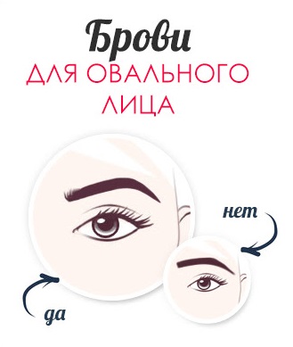 How to make beautiful eyebrows