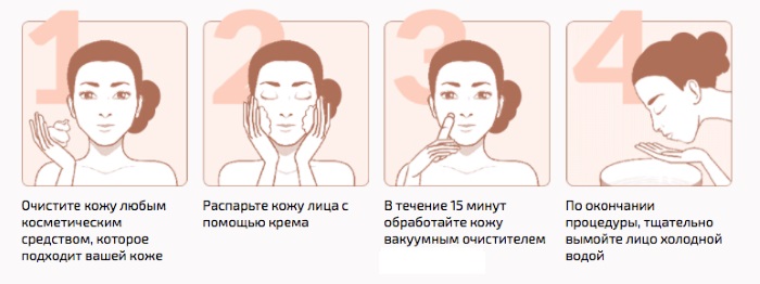 Nettoyage mécanique du visage: ultrasons, manuel, matériel