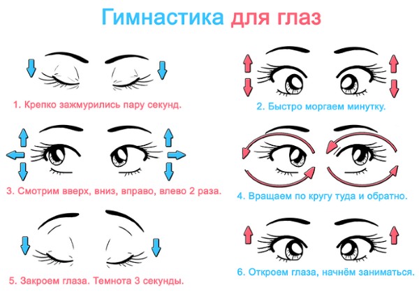 Nâng mí mắt không phẫu thuật. Các bài tập, bôi kem, Zhdanov nâng cơ, nâng cơ da, đắp mặt nạ tại nhà. Nhận xét