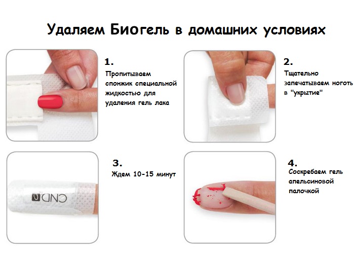 Biogel per a ungles: què és? Instruccions sobre com aplicar l’esmalt a casa