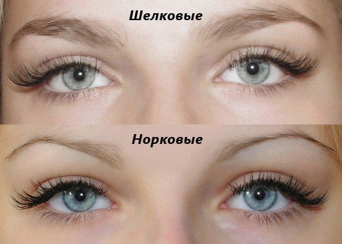 Eyelash Extension. Step-by-step instructions for beginners at home. Classic build-up, 2d. Photos, pros and cons, consequences