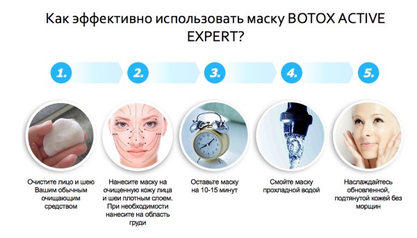 What is botox for the face, injections, injections of nano botox in the forehead, nasolabial folds, armpits