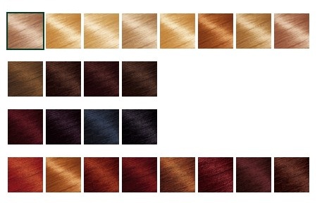Hvordan fargelegge håret selv hjemme. Effektive metoder