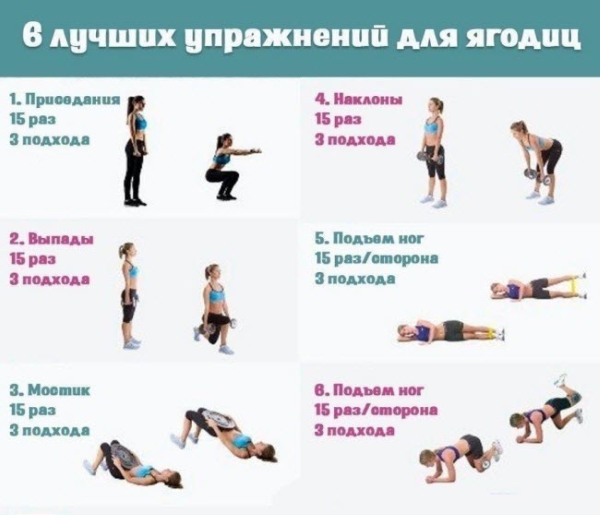 Cara cepat mengepam otot lengan, sternum, punggung, kaki, lengan bawah, punggung bawah untuk seorang gadis dari awal