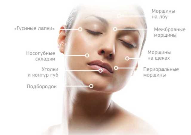 Massage facial anti-rides pour la peau après 30, 40, 50 ans. Comment le faire soi-même à la maison