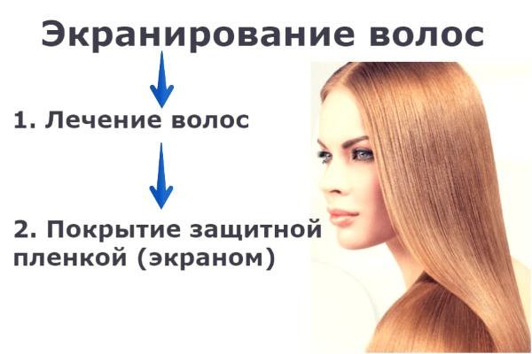 Haarschutz - was ist das, die Vorteile, wie lange die Wirkung anhält, das Rezept, wie man es zu Hause macht, Foto