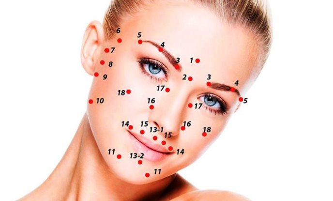Massatge facial antiarrugues per a la pell després de 30, 40, 50 anys. Com fer-ho vosaltres mateixos a casa