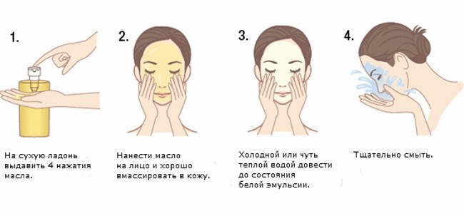 Huile hydrophile - qu'est-ce que c'est, comment se laver le visage, comment l'utiliser pour les cheveux, la peau, le démaquillant. Recettes maison
