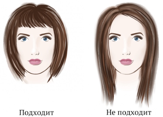 Wie man die Nase reduziert, ohne Operation umformt, visuell mit Make-up, Korrektor, Kosmetika, Übungen und Injektionen