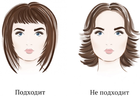 Los mejores cortes de pelo para una cara redonda. Foto con descripción para mujeres.