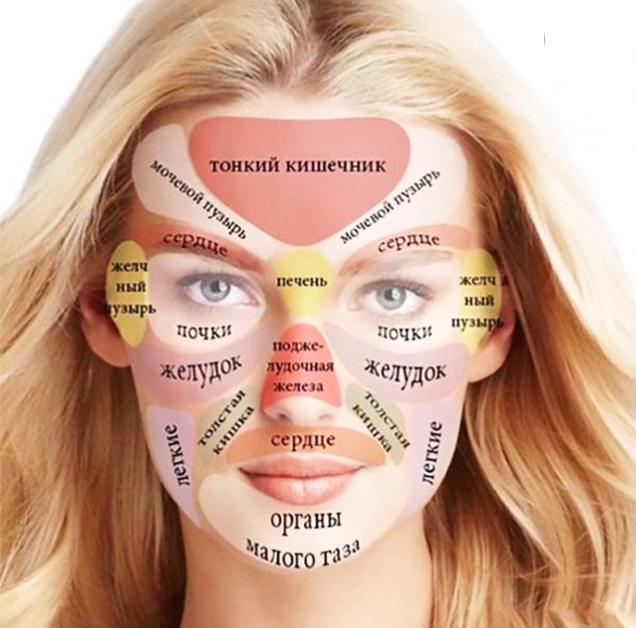 Taques pigmentades a la cara: com desfer-se de casa: remeis populars, ungüents de la farmàcia, medicaments en cosmetologia