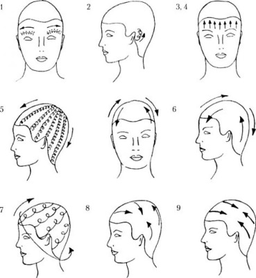 Ubat rumah untuk pertumbuhan dan pengukuhan rambut: topeng, syampu, vitamin, minyak dan resipi rakyat