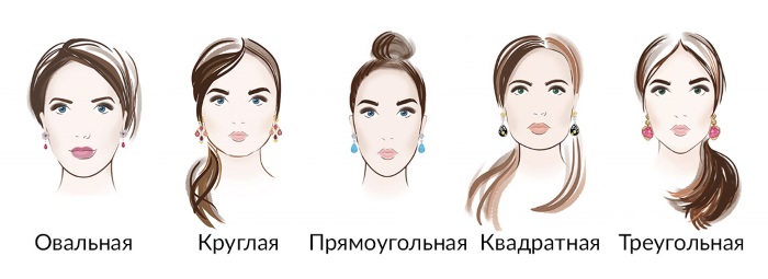 Kvinners hårklipp for middels hårlengde. Bilder, titler, front- og bakvisning