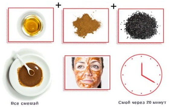 Aktivní uhlí na obličej. Recepty na masky pro černé tečky a akné, s želatinou, aspirinem. Proporce, jak se přihlásit, fotografie a recenze