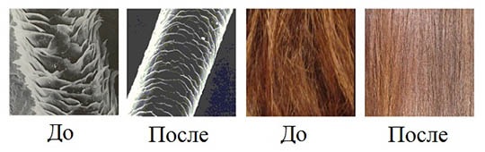 Ботокс за косу - шта је то, како се поступак ради, производи и њихова својства за увојке, фотографије и прегледи