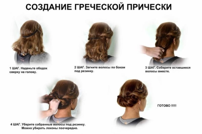 Penteado grego para cabelos longos com curativo. Instruções passo a passo com foto