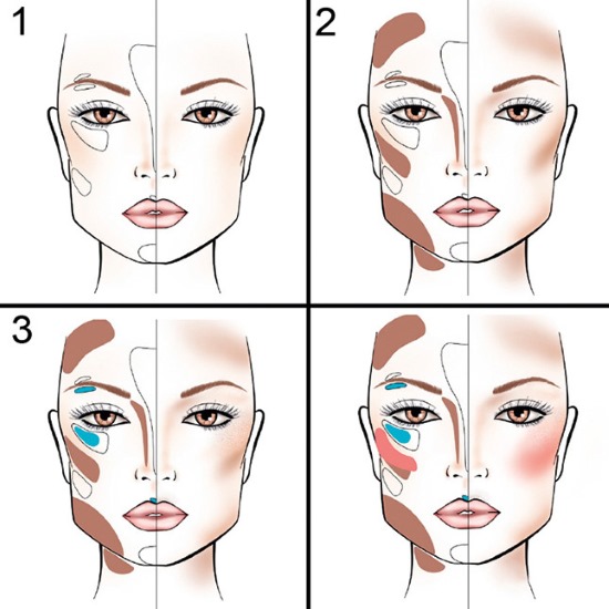 Hvordan bruke ansiktshylere: paletter med 6 eller flere farger, trinnvis påføring av flytende skjulere og en blyant med bilder og videoer