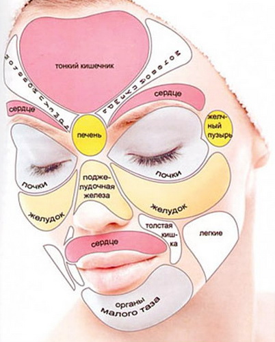 Lactofiltrum per l'acne: recensioni di dermatologi con foto prima e dopo. Istruzioni per l'uso, analoghi, prezzo