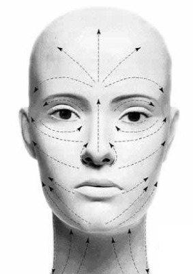 Az emberi arcizmok anatómiája a kozmetológiában a botox injekciókhoz. Rendszerek leírással és fényképekkel latinul és oroszul