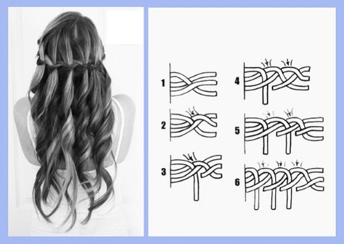 Gaya rambut untuk rambut sederhana untuk perayaan. Idea gaya DIY yang indah secara berperingkat, dengan dan tanpa poni. Gambar