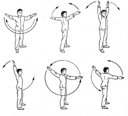 Exercices pour amincir l'abdomen et les côtés avec des haltères, un ballon, la respiration. Vidéo