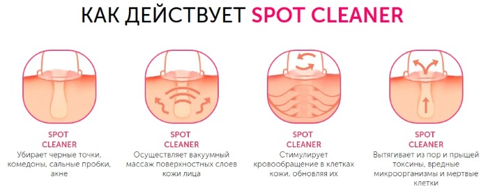 Zařízení na čištění obličeje. Species, Top 5 Best for Home Use. Jak si vybrat způsob použití