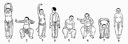 Respiración para adelgazar abdomen y costados. Ejercicios de respiración Bodyflex, vacío para mujeres y hombres Marina Korpan, Strelnikova, Buteyko