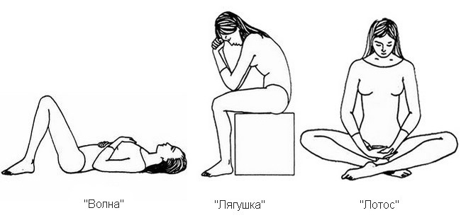 التنفس لتنحيف البطن والجوانب. تمارين التنفس Bodyflex ، فراغ للنساء والرجال من قبل مارينا كوربان ، سترينيكوفا ، بوتيكو