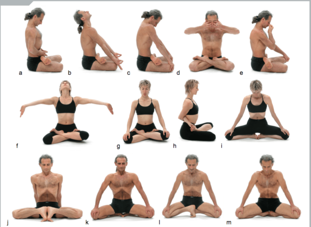 Respiração para emagrecer o abdômen e as laterais. Exercícios de respiração Bodyflex, vácuo para mulheres e homens por Marina Korpan, Strelnikova, Buteyko