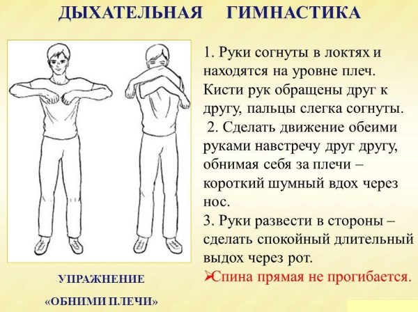 การหายใจเพื่อลดหน้าท้องและด้านข้าง แบบฝึกหัดการหายใจ Bodyflex สูญญากาศสำหรับผู้หญิงและผู้ชาย Marina Korpan, Strelnikova, Buteyko