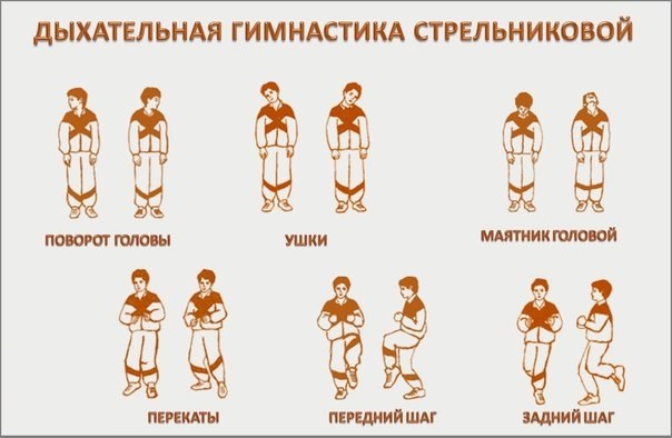 Hít thở để giảm béo bụng và hai bên. Bài tập thở bodyflex, chân không cho phụ nữ và nam giới Marina Korpan, Strelnikova, Buteyko