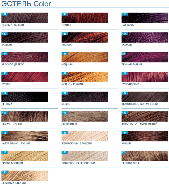 Estelle paint. Paleta de cores, foto de cabelo: números, nomes de tons de todas as séries: Deluxe, Blond, Essex, Princess, Couture, Newton