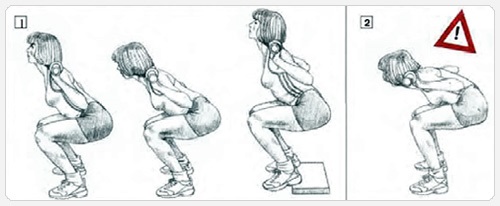 Hướng dẫn cách squat với tạ cho bạn gái để nâng mông. Lợi ích, kỹ thuật thực hiện, ngồi xổm trên trình mô phỏng
