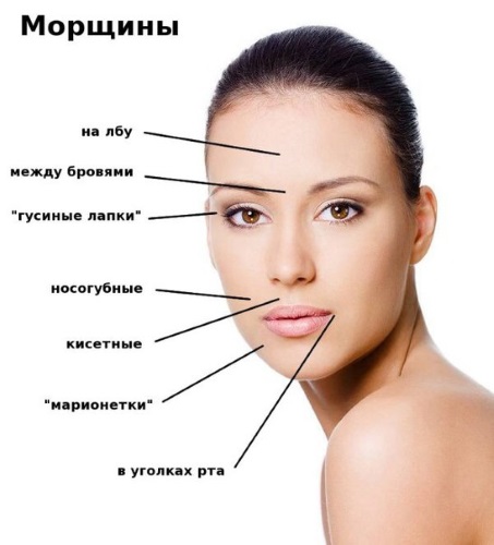 Kefir mukha mask. Mga resipe at panuntunan para sa paggamit ng acne, wrinkles, may langis na balat