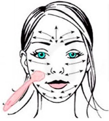 Fractional Facial Mesotherapy - Was ist das, wie wird es gemacht, die Wirksamkeit von Narben, Dehnungsstreifen, Taschen unter den Augen, der Preis des Kurses, Fotos vorher und nachher, Bewertungen