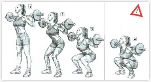 Program treningu siłowego dla dziewcząt na siłowni, w domu. Tabela ćwiczeń, liczba powtórzeń i podejść