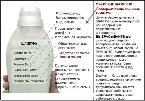 Shampooings sans sulfates ni parabens. Liste des produits professionnels, naturels et biologiques pour adultes et enfants