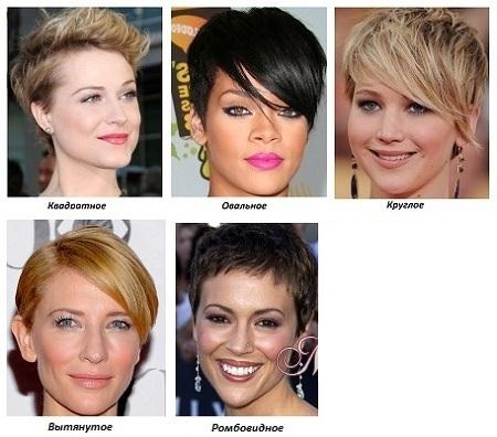 Thời trang cắt tóc nữ năm 2020 dành cho tóc ngắn. Ảnh, chế độ xem mặt trước và mặt sau