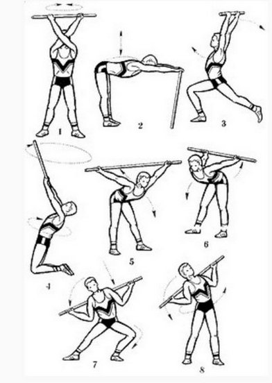 Exercices pour la posture du dos dans le gymnase, à la maison pour les filles, les femmes, les adolescents. Comment jouer, photos et vidéos