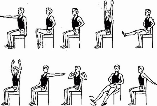 Exercices pour la posture du dos dans le gymnase, à la maison pour les filles, les femmes, les adolescents. Comment jouer, photos et vidéos