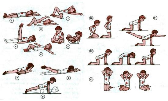 Latihan untuk postur belakang di gimnasium, di rumah untuk kanak-kanak perempuan, wanita, remaja. Cara persembahan, gambar dan video