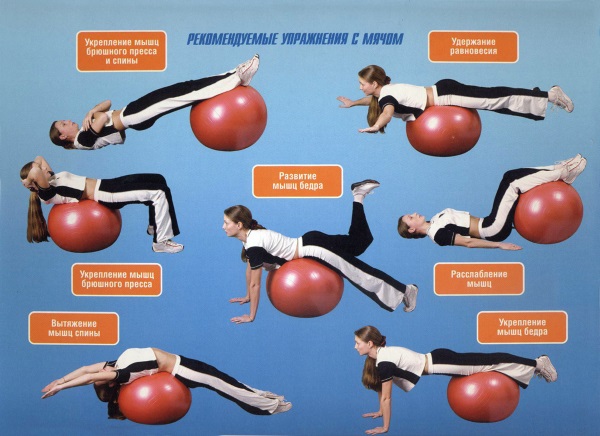 Latihan untuk melangsingkan kaki dan pinggul dalam seminggu untuk wanita dengan dumbbells, weight, with rubber band, fitball