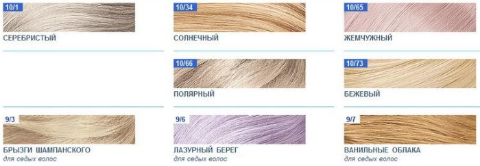 Tinte para el cabello Estelle: paleta Silver Deluxe, Princess Essex, Celebrity, sin amoníaco. Instrucciones de uso, revisiones.