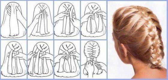 Jalinan cantik untuk rambut panjang untuk kanak-kanak perempuan dan perempuan. Arahan langkah demi langkah mengenai cara menenun, foto dan corak tenun