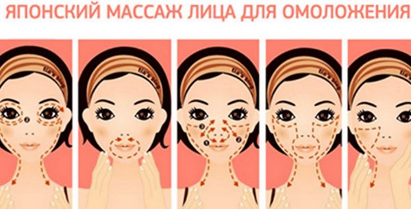 Massage facial anti-rides: Japonais Devenir 10 ans plus jeune, Tibétain, Chinois, Zogan, acupression pour resserrer l'ovale