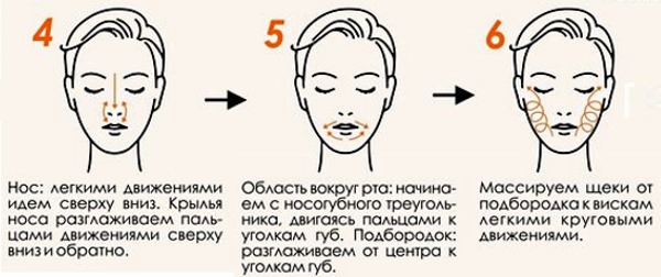 Masaż twarzy na zmarszczki.Odmiany, cechy i techniki wykonania. Lekcje wideo
