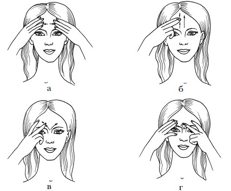 Masaje facial para arrugas. Variedades, características y técnicas de ejecución. Lecciones en video