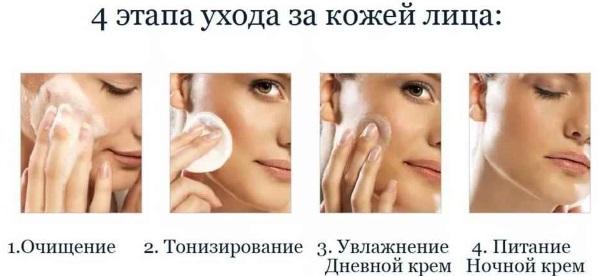 Cuidados faciais após 30-35 em casa. Remédios populares, cremes, máscaras, procedimentos, massagens. Conselhos de esteticista