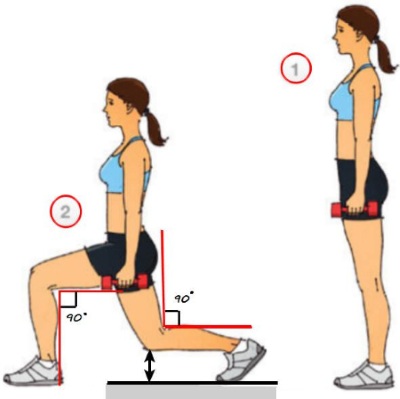 Slimming exercises for girls. How to remove the stomach and sides, pump up the legs, arms, buttocks. Training program
